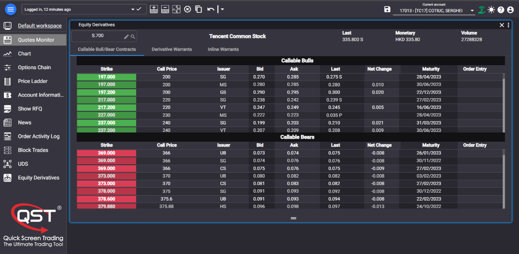 QST Web Trading Software With Equity Derivatives Shows All The Derivatives Grouped By Type For A Given Underlying