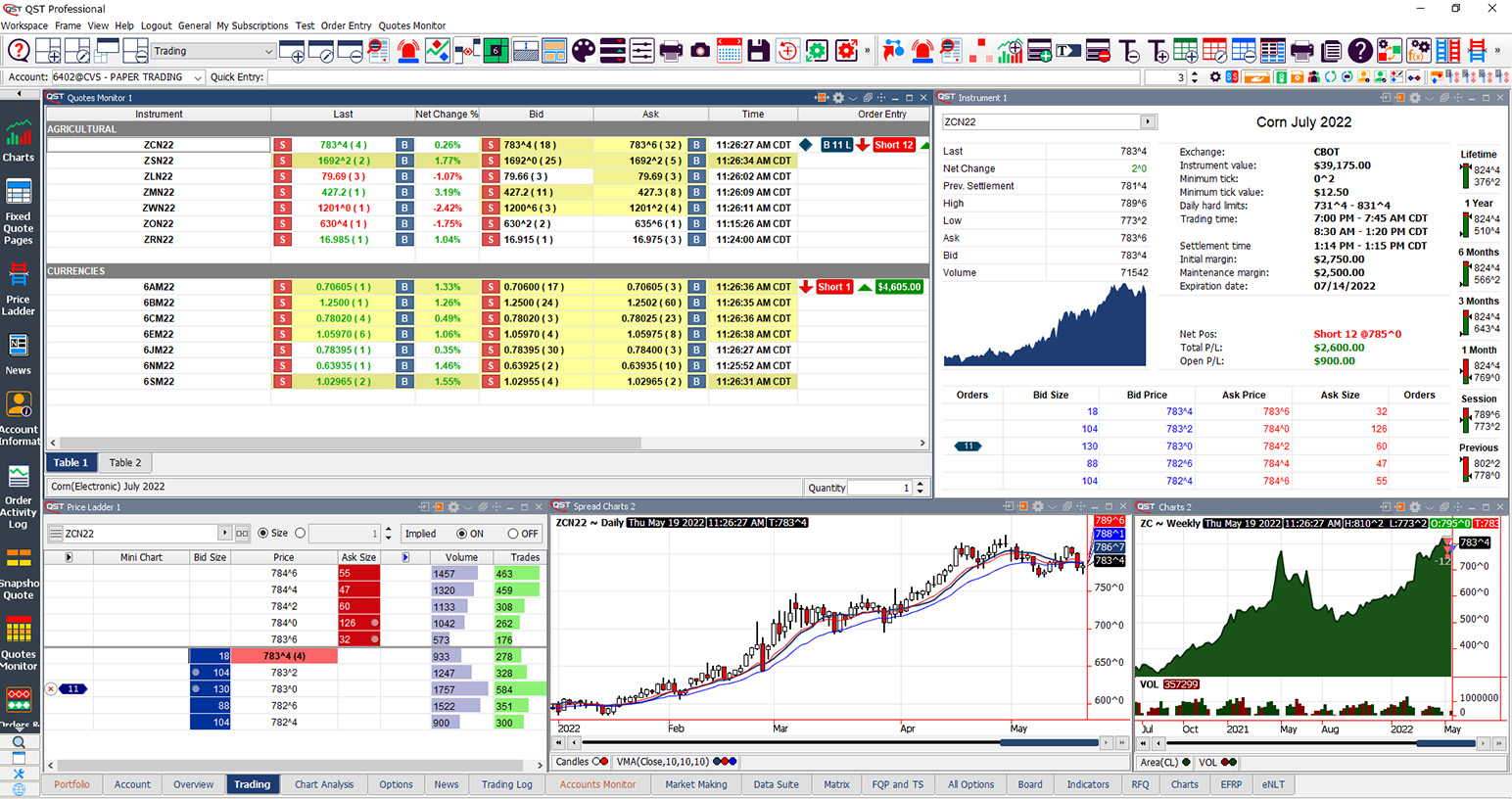 Quick Suite Trading Front-end Trading Platform Charts, Analytics, Real-Time Data, Order Routing
