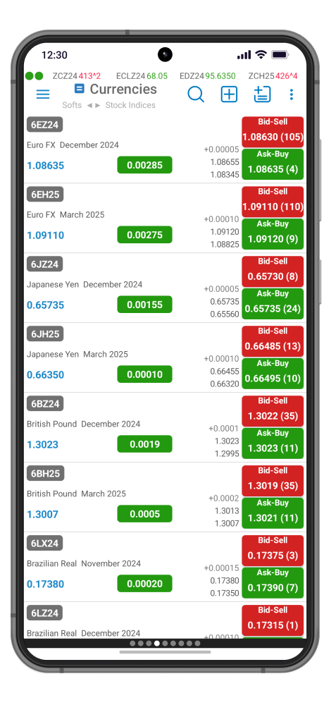 QST Mobile Trading App For iOS And Android With Advanced Actions On Quotes Monitor Such As Charts, Options, Depth Of Market, Price Ladder, Trade Ticket At One Click Away"