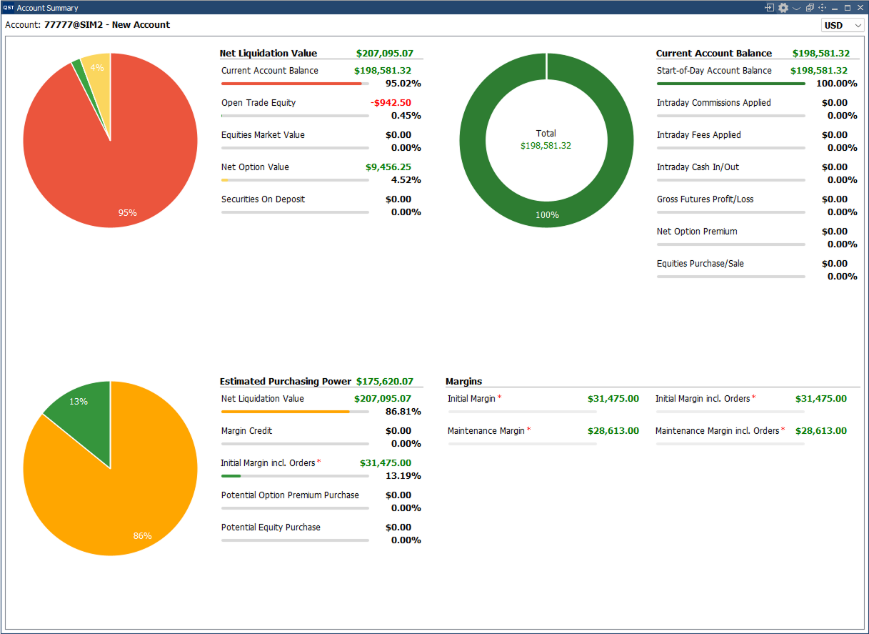 QST Professional Trading Software Accurate Account Information, Recalculated In Real-time With Each New Tick Or Fill